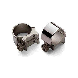 Detachable Top Mount Scope Rings, 1", High, Gloss