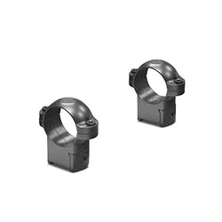 Leupold Scope Ringmount