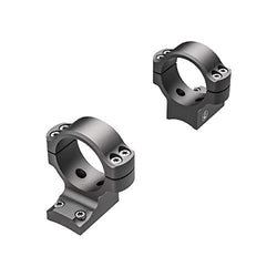 Leupold Backcountry Two-Piece Scope Mount (171108)