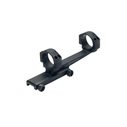 Leupold Integral Rail Mounting System