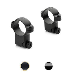 Leupold Scope Ringmount