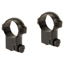 Leupold Scope Ringmount