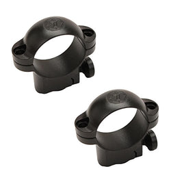 Leupold Scope Ringmount